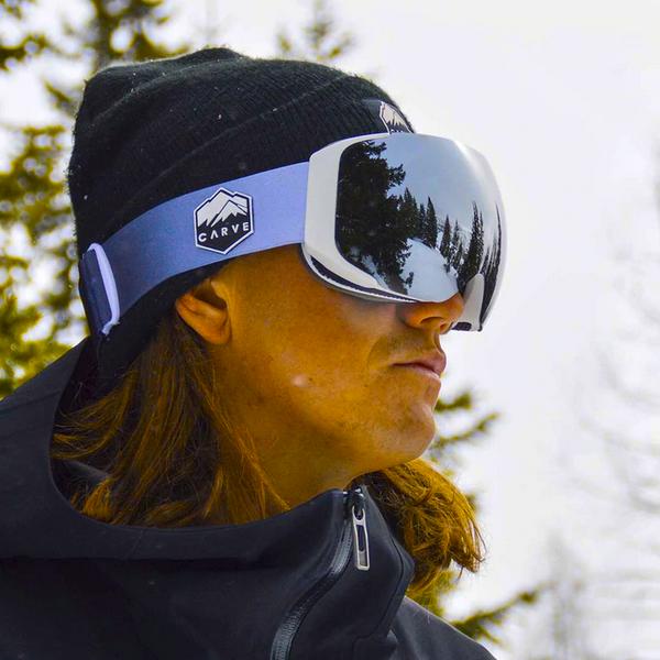 Ski and Snow Goggles
