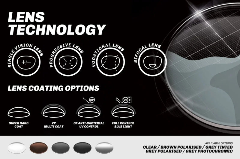 SafeStyle Safety Rapids - Additional Image
