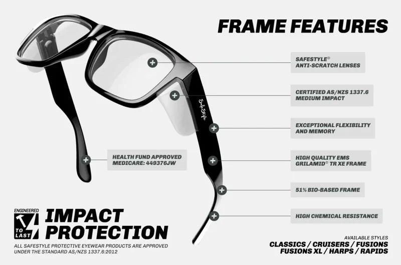 SafeStyle Safety Classics - Additional Image