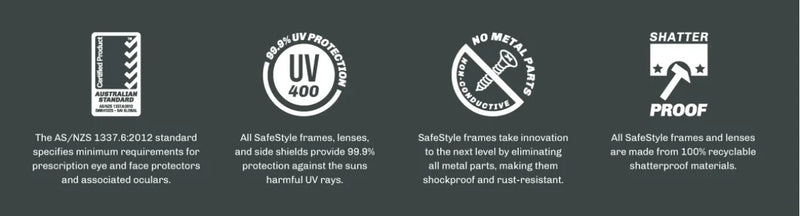 SafeStyle Safety Harps - Additional Image
